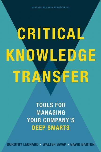 Cover: 9781422168110 | Critical Knowledge Transfer | Dorothy Leonard-Barton (u. a.) | Buch