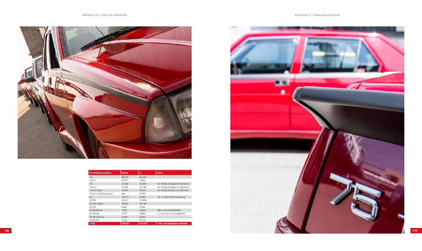 Bild: 9783958430402 | Alfa Romeo 75 | Umberto Di Paolo | Buch | 208 S. | Deutsch | 2015