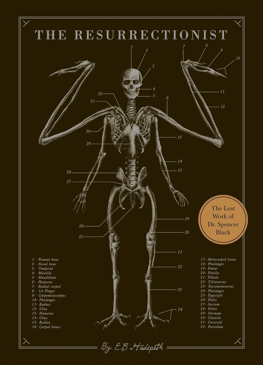 Cover: 9781594746161 | The Resurrectionist | The Lost Work and Writings of Dr. Spencer Black
