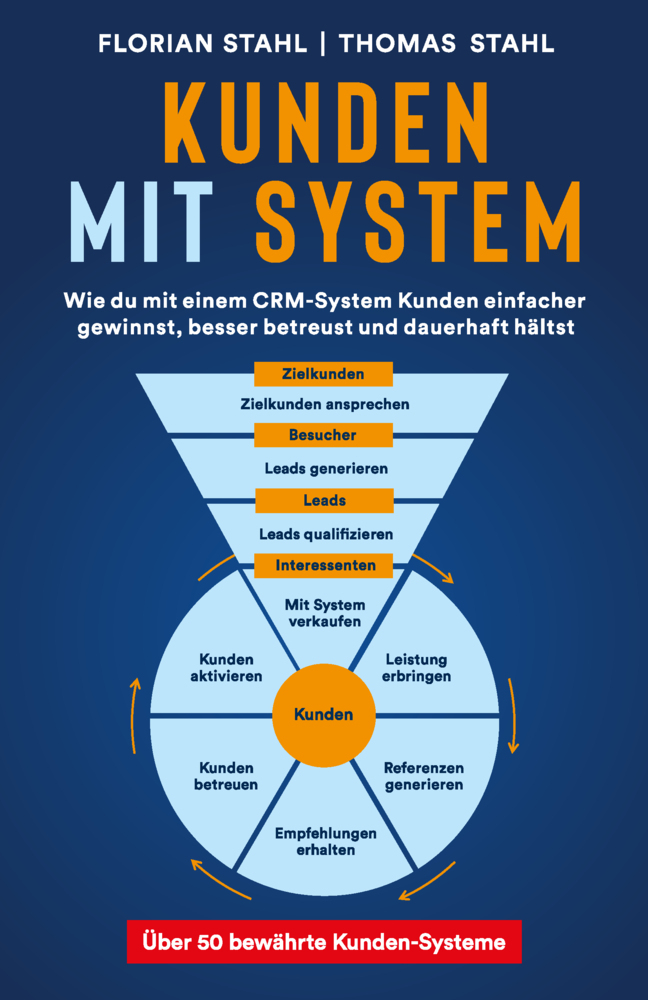 Cover: 9783689420017 | Kunden mit System | Thomas Stahl (u. a.) | Taschenbuch | Deutsch