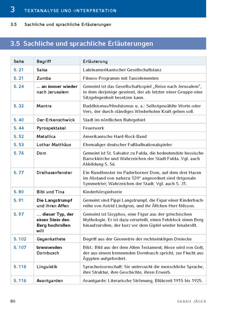 Bild: 9783804431492 | Nach vorn nach Süden von Sarah Jäger - Textanalyse und Interpretation