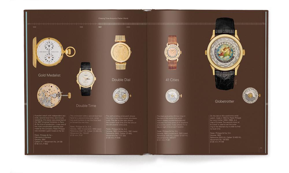 Bild: 9783961713707 | Treasures from the Patek Philippe Museum | Peter Friess | Buch | 2022