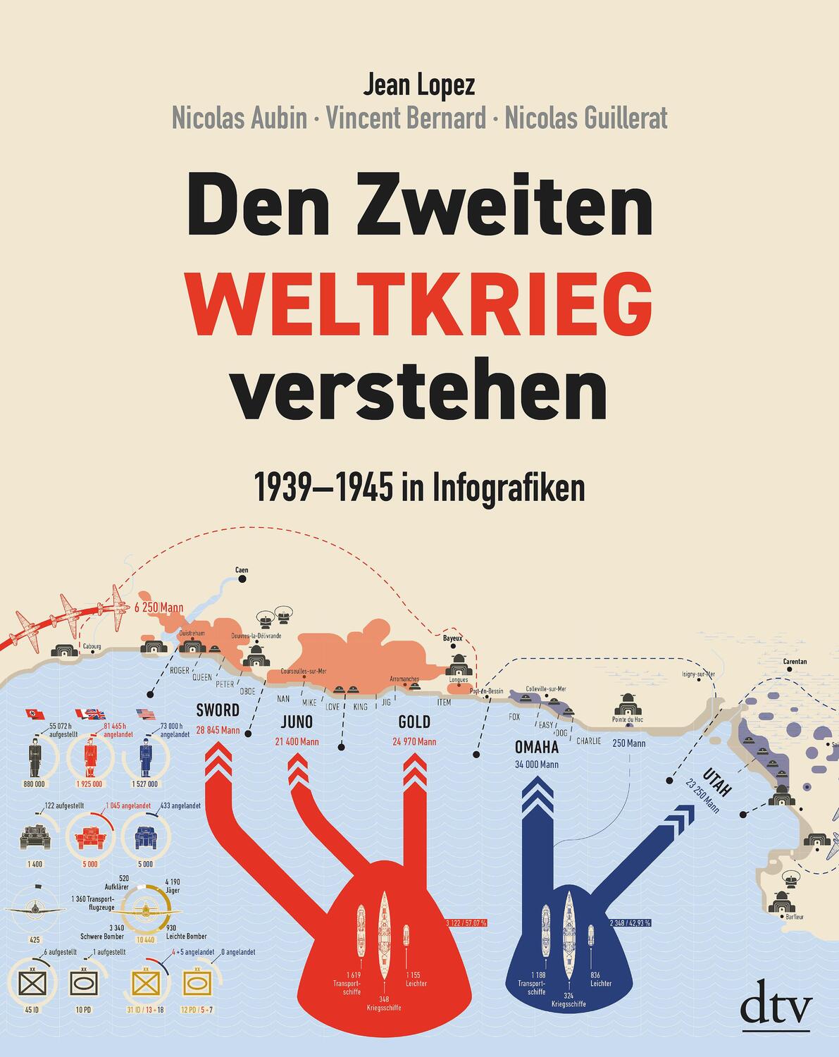 Cover: 9783423281898 | Den Zweiten Weltkrieg verstehen | 1939 - 1945 in Infografiken | Buch