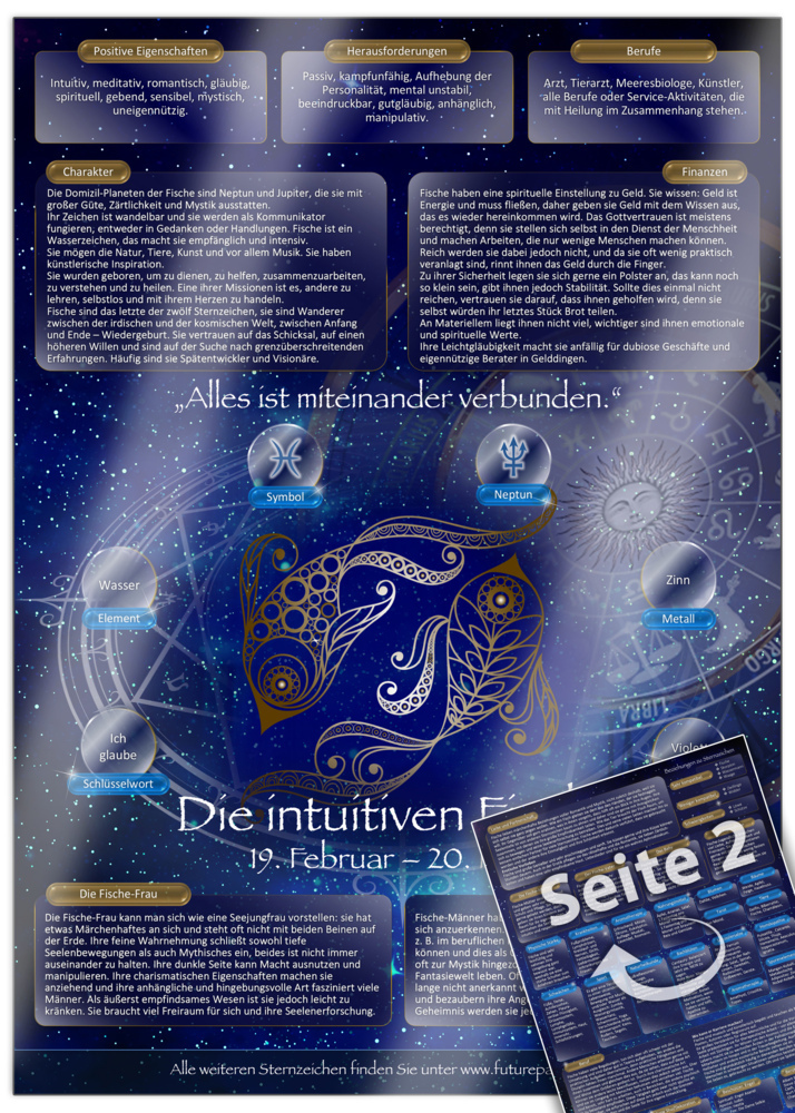 Cover: 7101423936471 | Sternzeichen Fische 2024 - Die Horoskop- und Charakter-Karte für...
