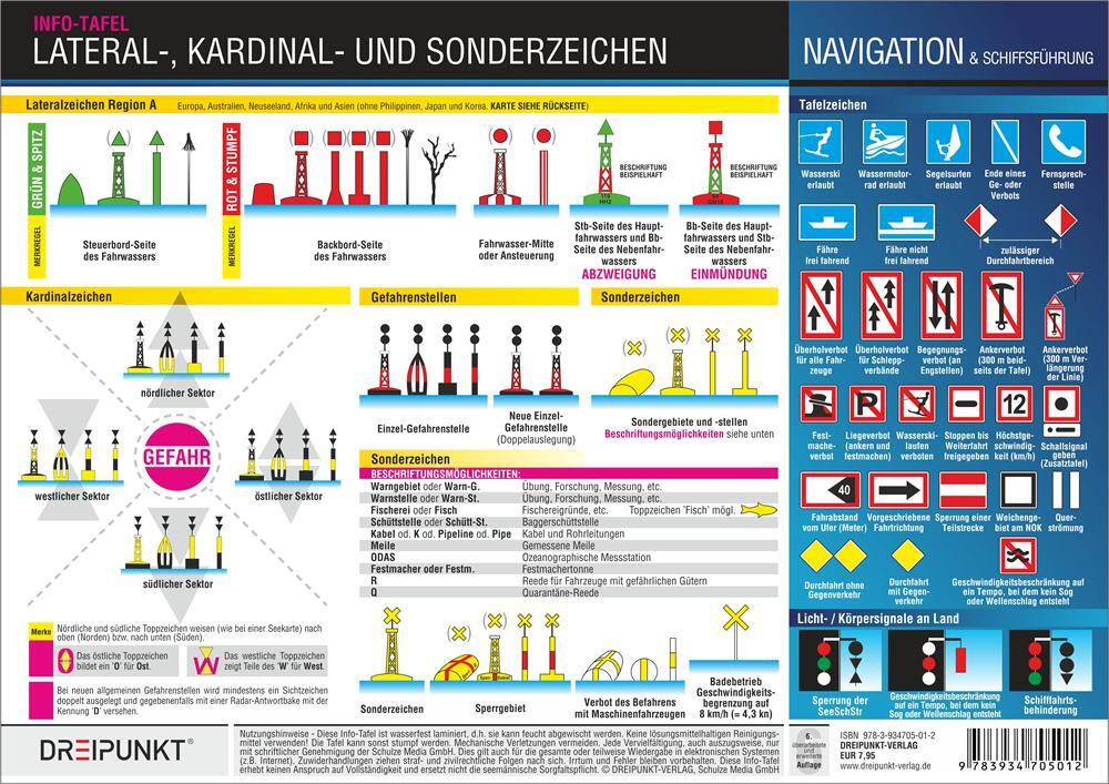 Cover: 9783934705012 | Lateral-, Kardinal- und Sonderzeichen | Michael Schulze | Taschenbuch