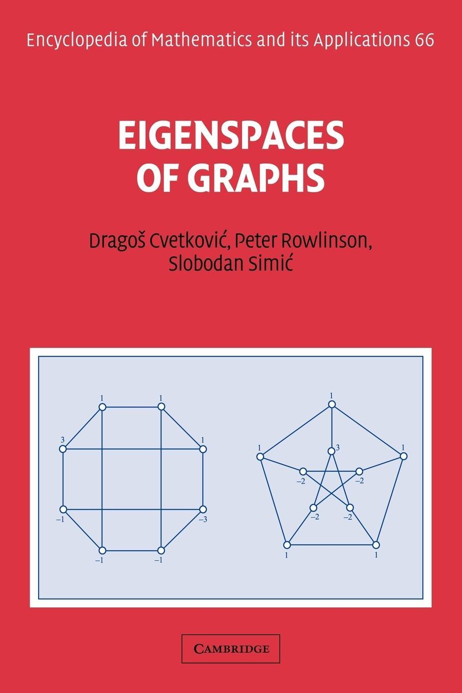 Cover: 9780521057189 | Eigenspaces of Graphs | Dragos Cvetkovic (u. a.) | Taschenbuch | 2007