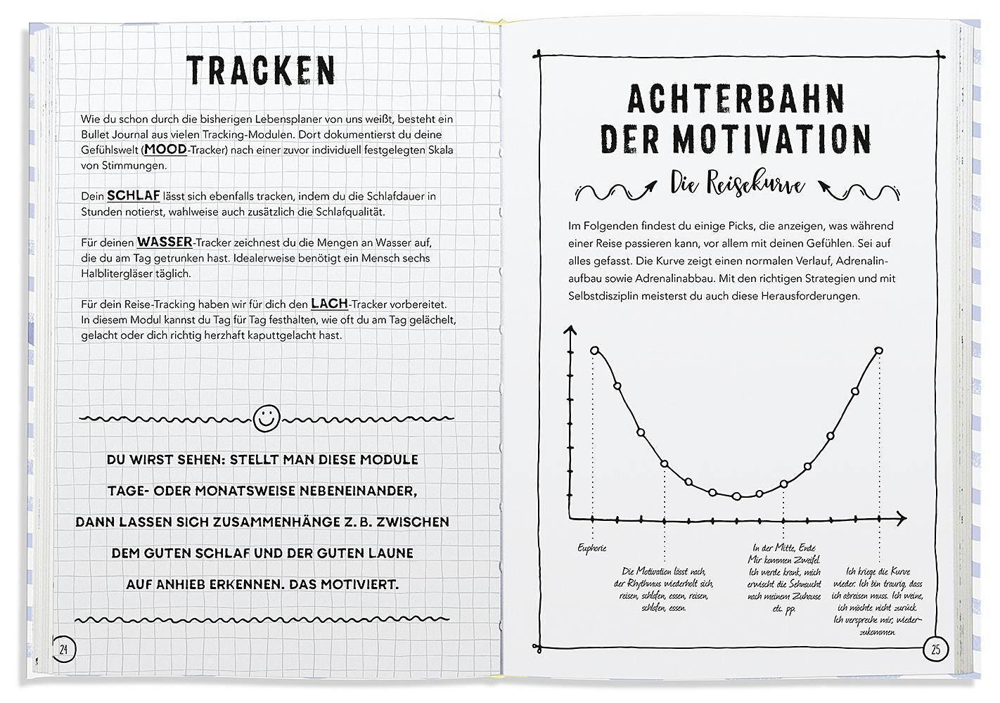 Bild: 9783426675786 | Start Your Bullet Journal | Lothar Seiwert (u. a.) | Buch | 160 S.