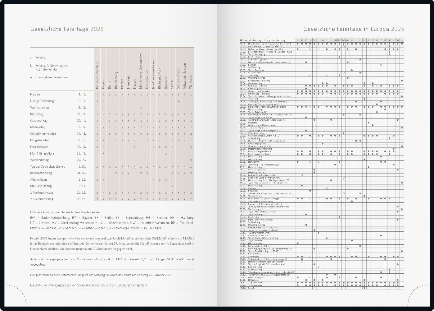 Bild: 4061947131277 | Buchkalender Young Line (2025) Starry Night | 2 Seiten = 1 Woche, A5