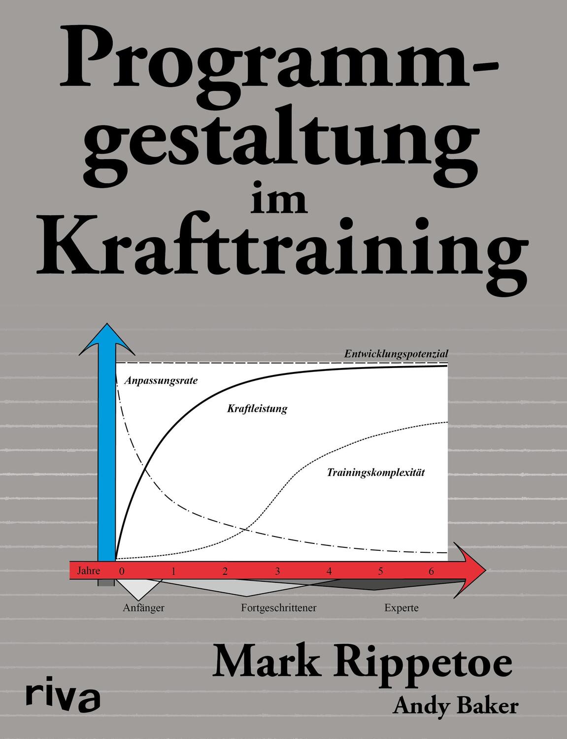 Cover: 9783868837711 | Programmgestaltung im Krafttraining | Mark Rippetoe (u. a.) | Buch