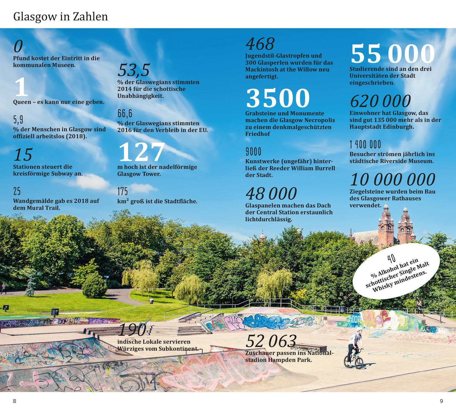 Bild: 9783616010021 | DuMont direkt Reiseführer Glasgow | Mit großem Cityplan 1:14000 | Buch