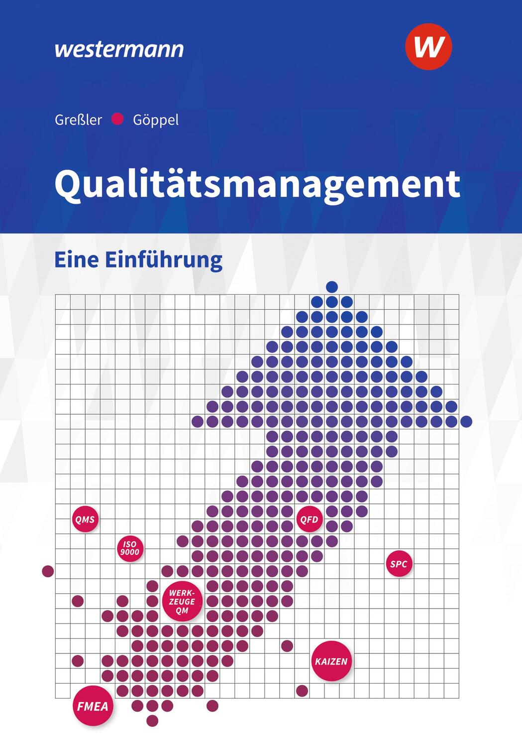 Cover: 9783427052708 | Qualitätsmanagement | Eine Einführung | Rainer Göppel (u. a.) | Buch