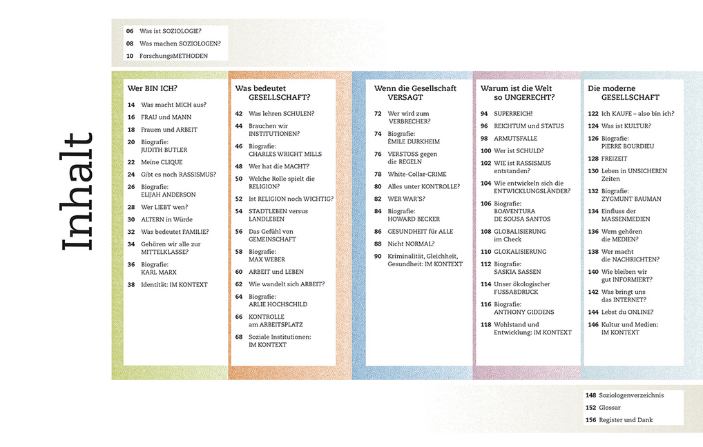 Bild: 9783831038039 | Kernfragen Soziologie | Chris Yuill (u. a.) | Buch | 160 S. | Deutsch