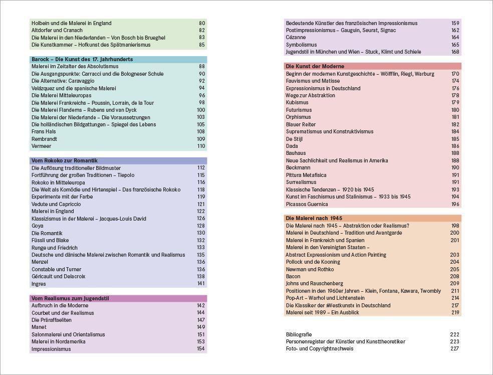 Bild: 9783832163815 | Kleine Geschichte der Malerei | Volker Gebhardt | Taschenbuch | 228 S.