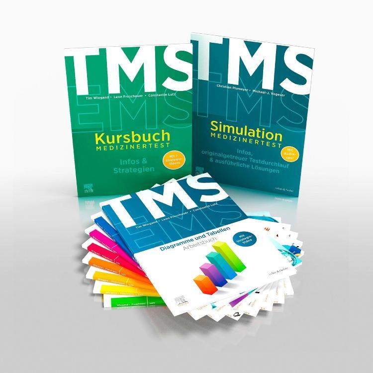 Cover: 9783437412554 | TMS &amp; EMS Kompendium 2024 - inklusive 15 Strategievideos &amp; Simulation