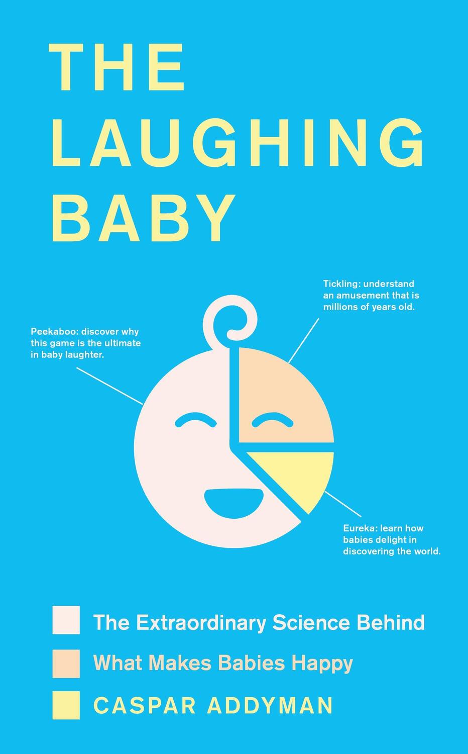 Cover: 9781783527960 | The Laughing Baby: The Extraordinary Science Behind What Makes...
