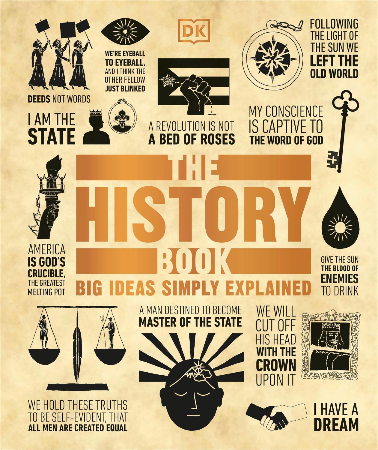 Cover: 9780241225929 | The History Book | Big Ideas Simply Explained | Buch | Big Ideas
