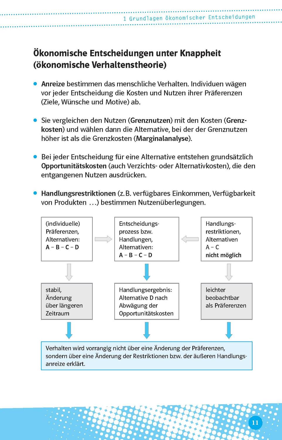 Bild: 9783129497487 | Abi last minute Wirtschaft | Taschenbuch | 160 S. | Deutsch | 2023