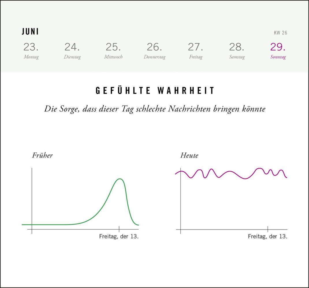 Bild: 4260308345074 | Postkartenkalender 2025: Gefühlte Wahrheit | Magazin | Kalender | 2025