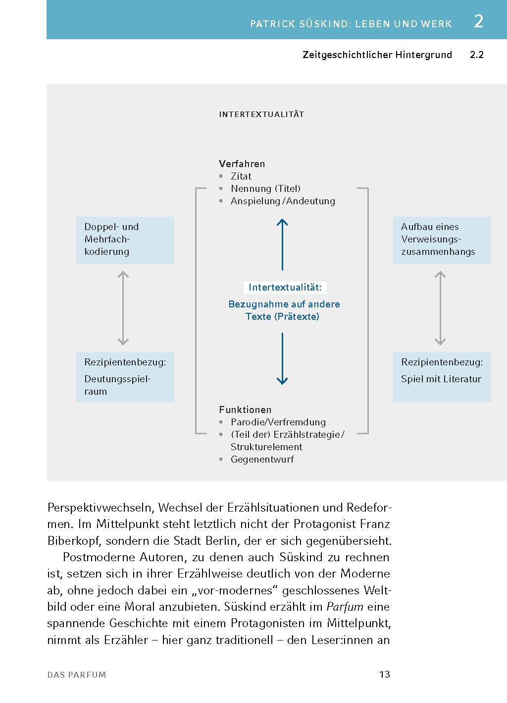 Bild: 9783804420779 | Das Parfum - Textanalyse und Interpretation | Patrick Süskind | Buch