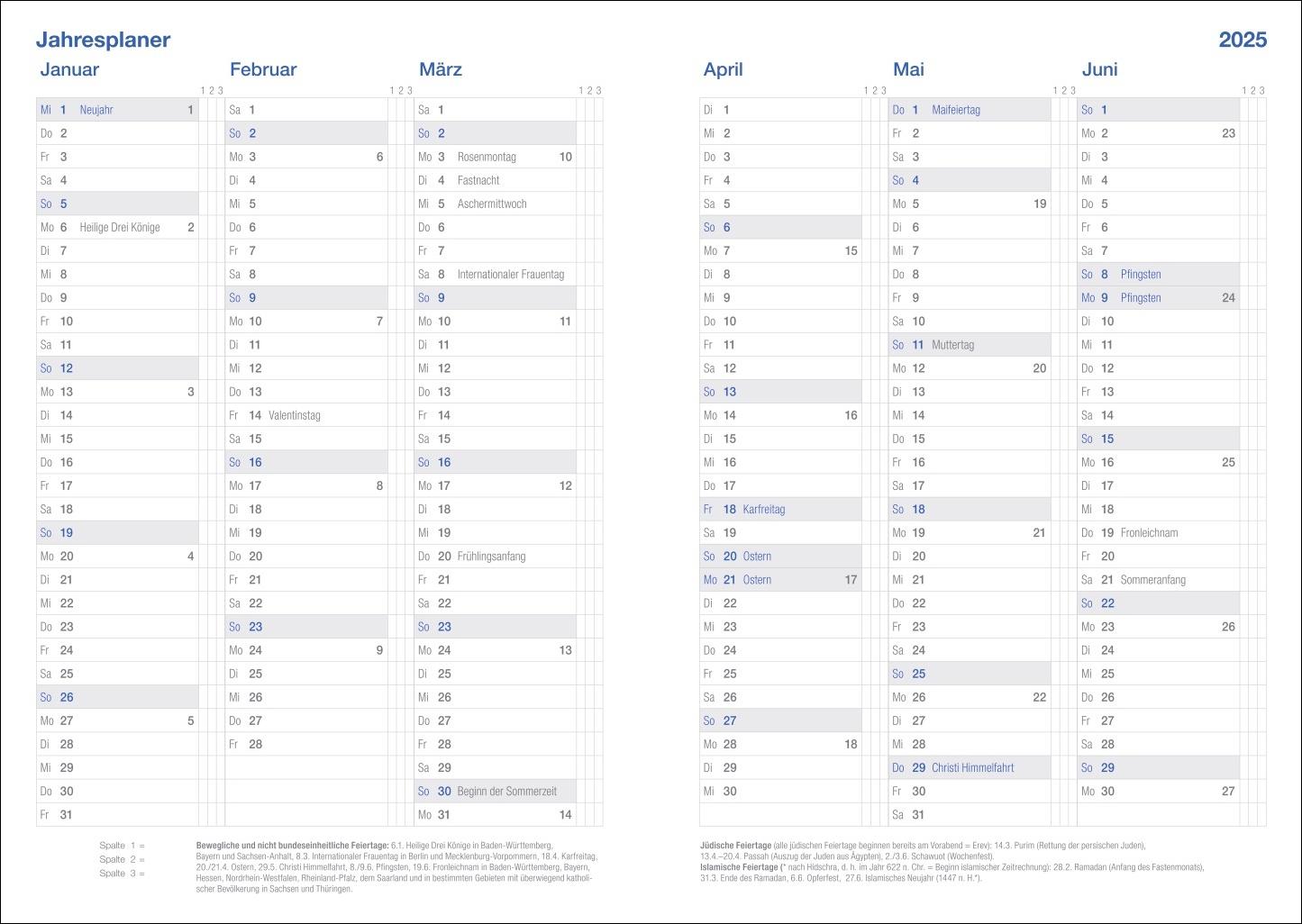 Bild: 9783756407552 | Wochen-Cheftimer A5, blau 2025 | Buch | Bürokalender Heye | 136 S.