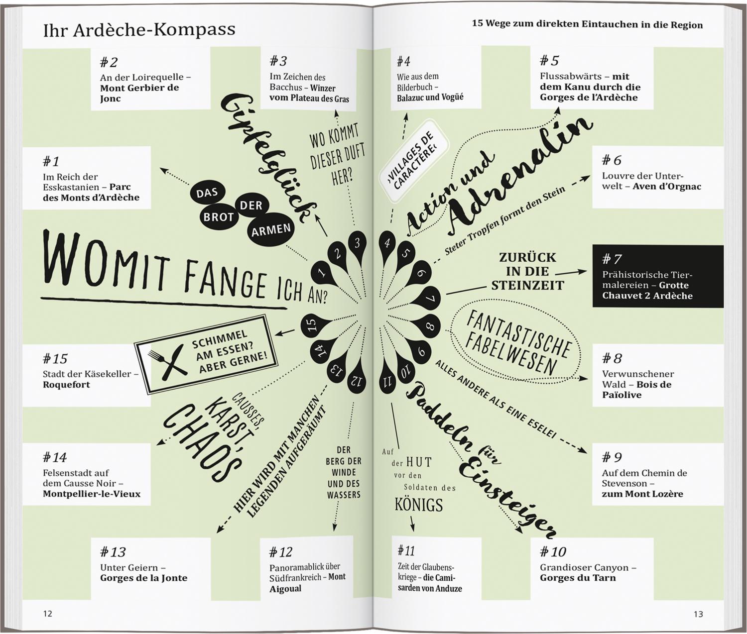 Bild: 9783616001081 | DUMONT direkt Reiseführer Ardeche, Tarn und Cevennen | Kalmbach | Buch