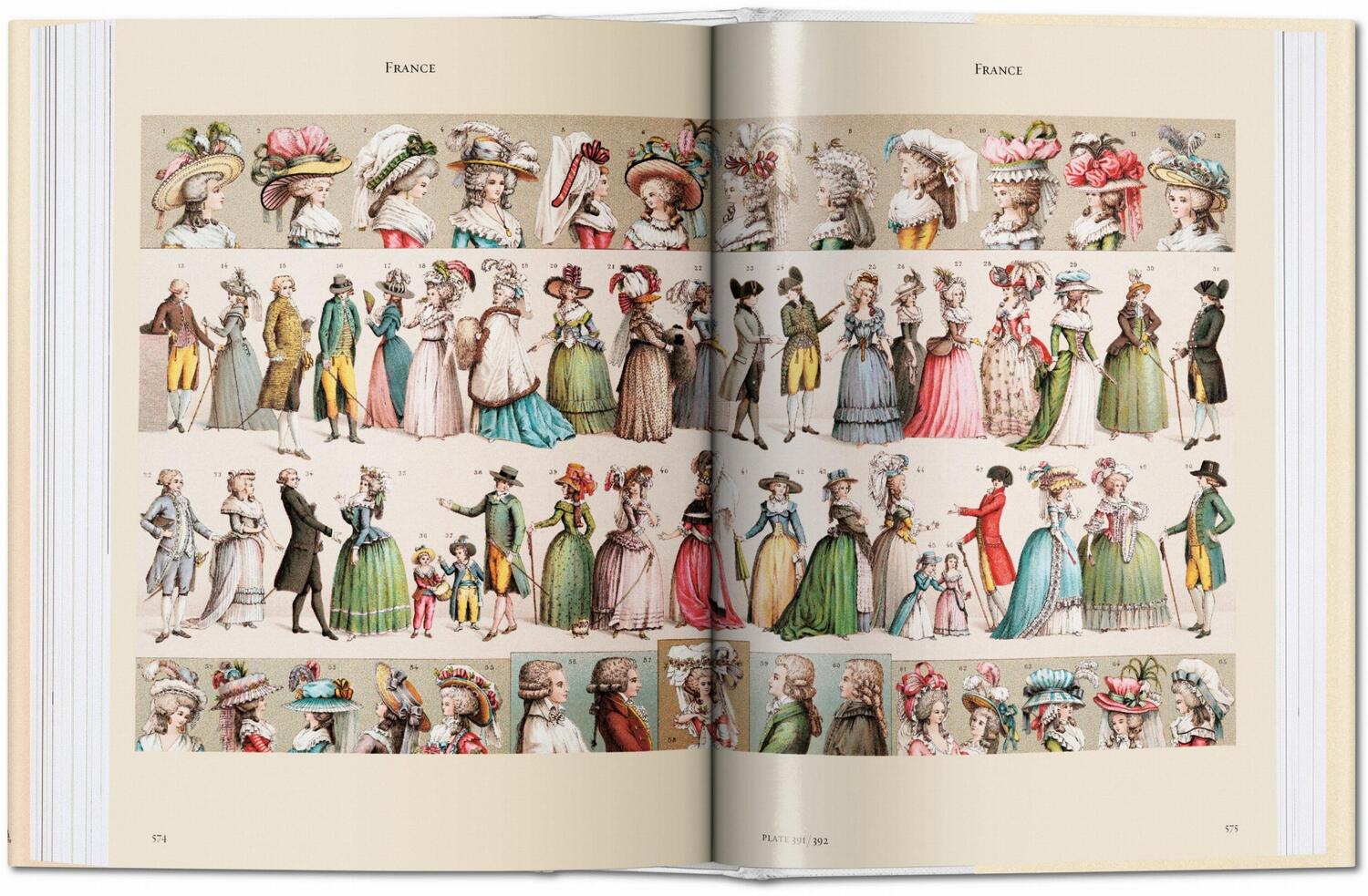 Bild: 9783836559560 | Racinet. Kostümgeschichte | Françoise Tétart-Vittu | Buch | Hardcover