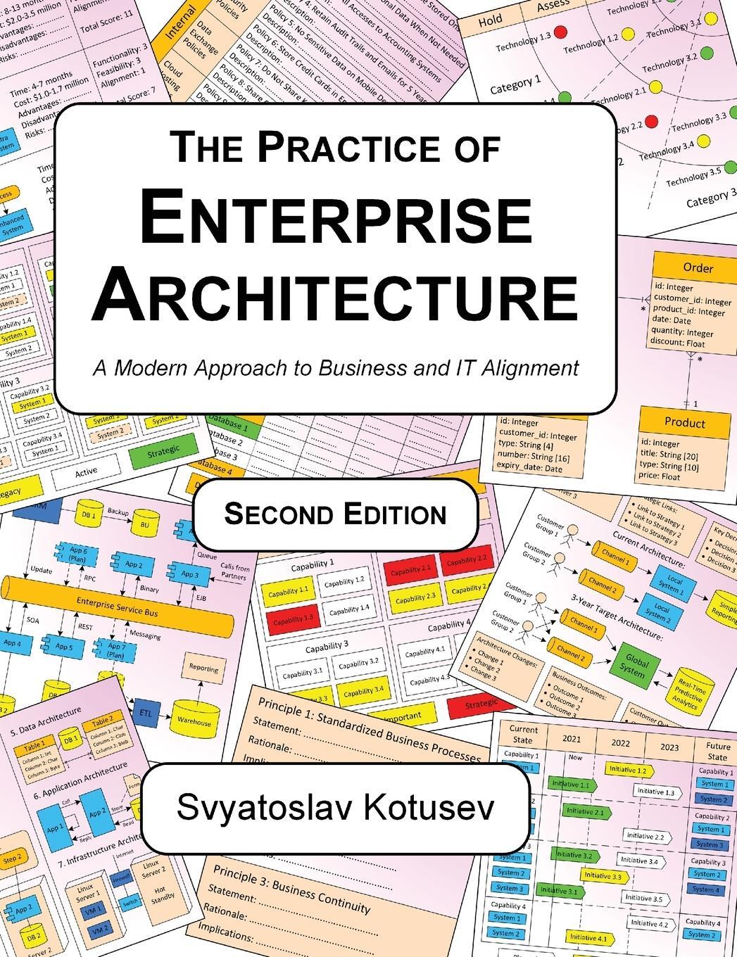 Cover: 9780645082531 | The Practice of Enterprise Architecture | Svyatoslav Kotusev | Buch