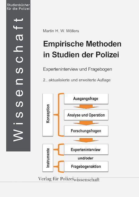 Cover: 9783866767720 | Empirische Methoden in Studien der Polizei | Martin H. W. Möllers