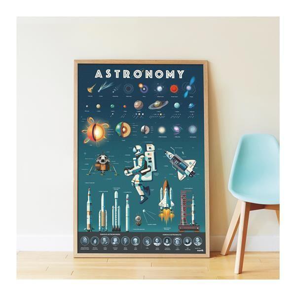 Bild: 3760262411422 | POPPIK - Lernposter &amp; Sticker Astronomie | Poppik | Spiel | Deutsch