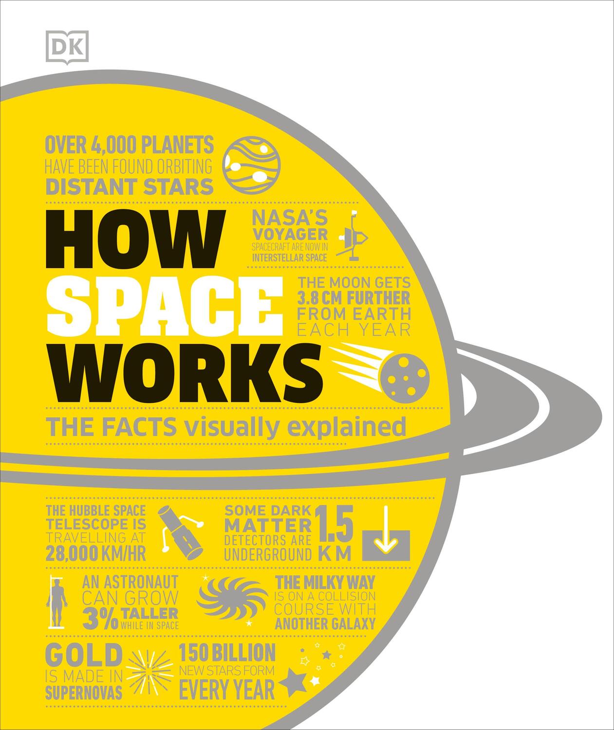 Cover: 9780241446324 | How Space Works | The Facts Visually Explained | Buch | 224 S. | 2021