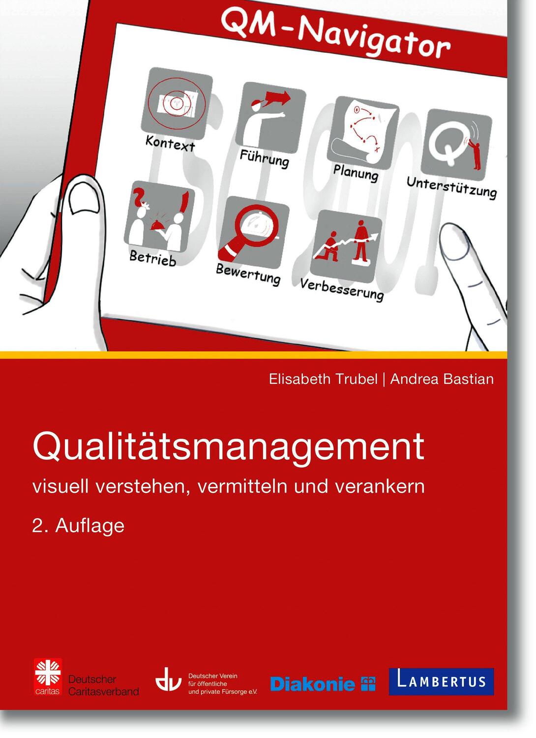 Cover: 9783784132457 | Qualitätsmanagement | Visuell verstehen, vermitteln und verankern
