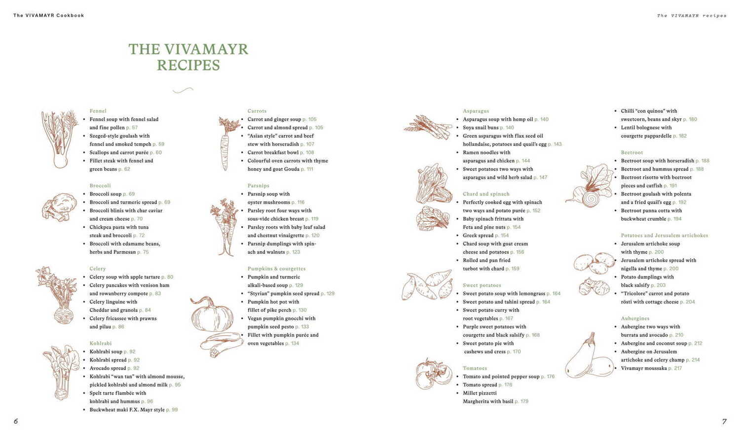 Bild: 9783710604553 | Veggie Stars | The VIVAMAYR Cookbook | Emanuela Fischer (u. a.) | Buch