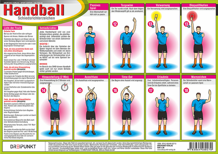 Bild: 9783864480270 | Handball - Schiedsrichterzeichen, Info-Tafel | Michael Schulze | Stück