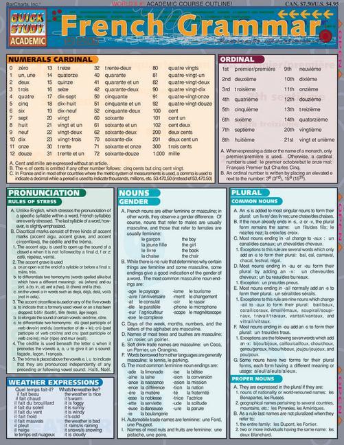 Cover: 9781572225282 | French Grammar | Dora Romero | Stück | Kartoniert / Broschiert | 2001