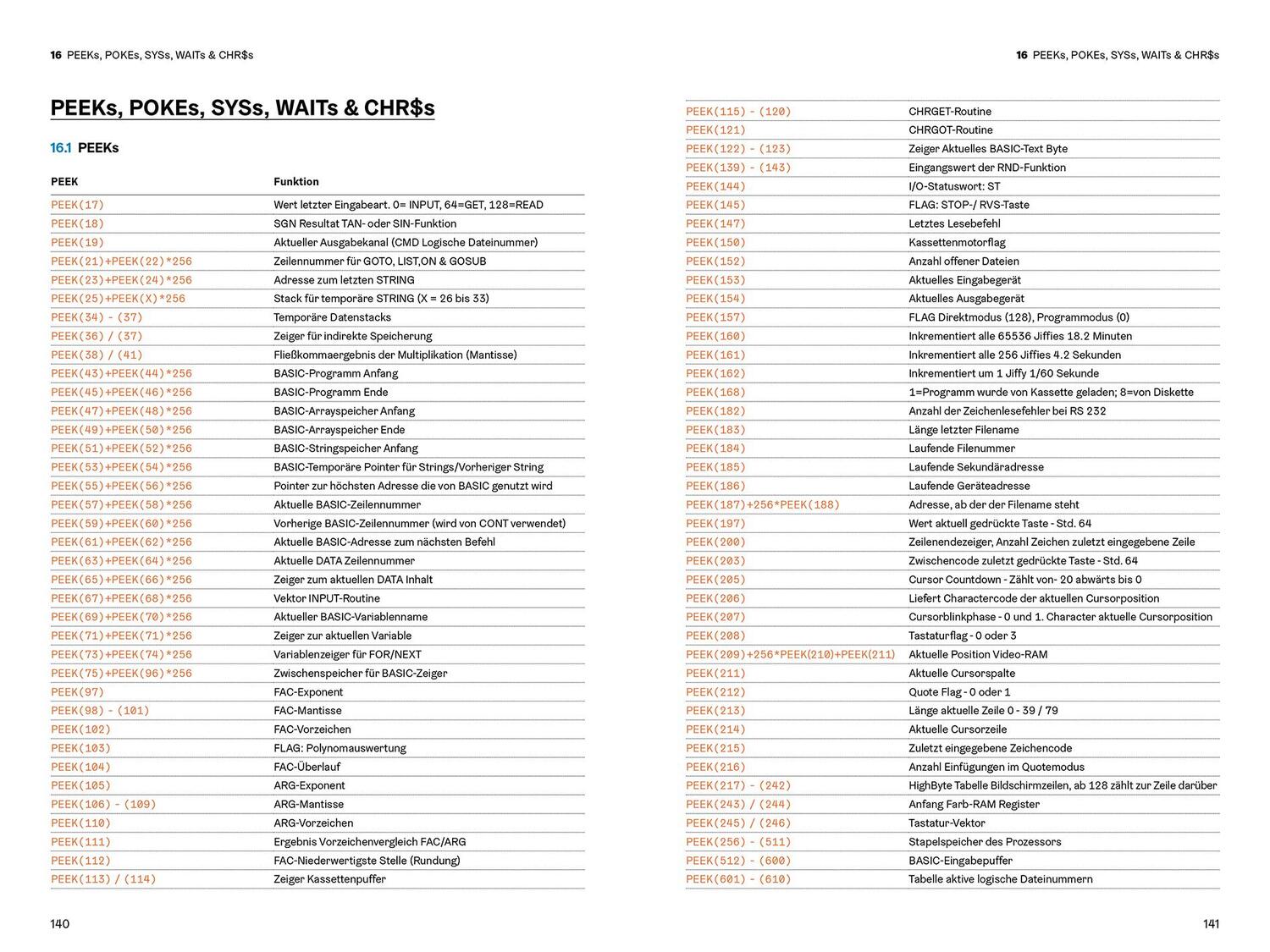 Bild: 9783982602226 | FOR BASIC TO ONE-LINERS | Einzeiler-Programmierung in 8-Bit-BASIC