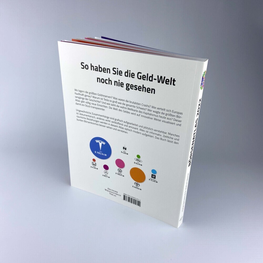 Bild: 9783959725712 | Börsenatlas 2022 | So haben Sie die Geld-Welt noch nie gesehen! | Buch