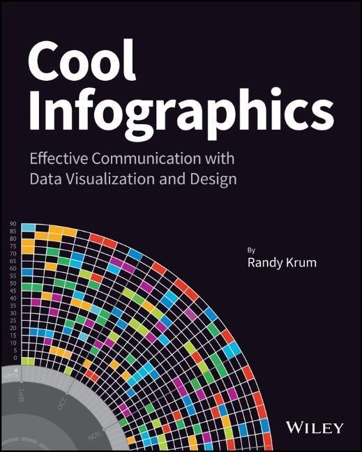 Cover: 9781118582305 | Cool Infographics | Randy Krum | Taschenbuch | XIX | Englisch | 2013