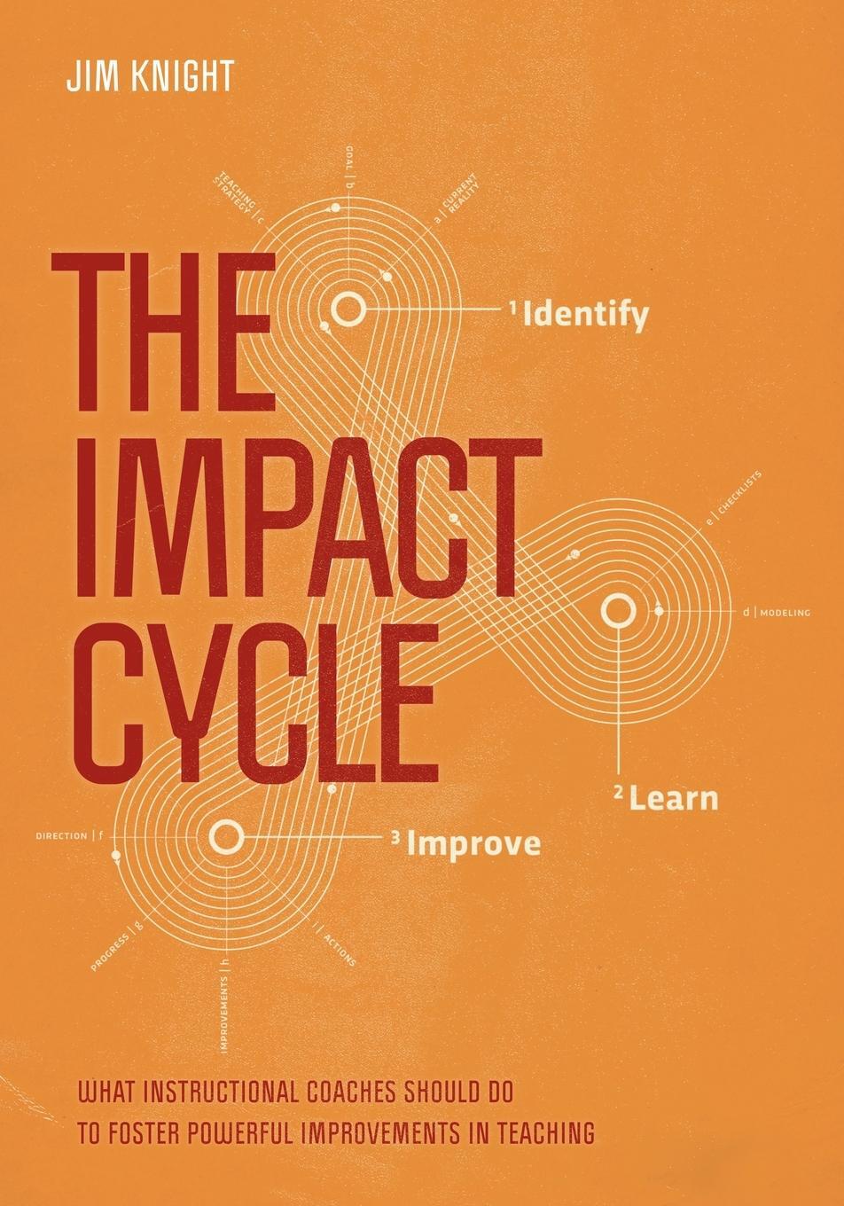 Cover: 9781506306865 | The Impact Cycle | Jim Knight | Taschenbuch | Kartoniert / Broschiert
