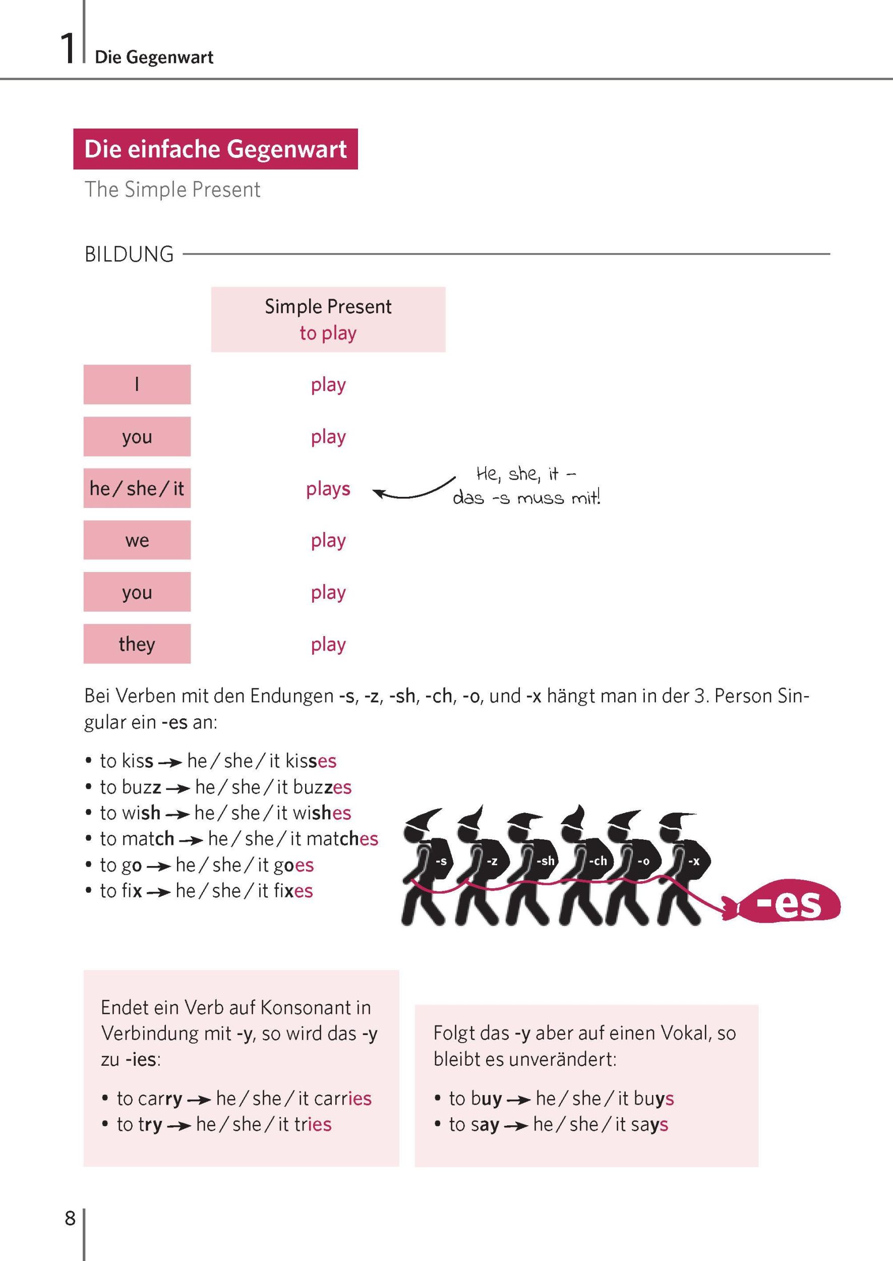 Bild: 9783125636330 | Langenscheidt Zeiten mit System Englisch | Taschenbuch | 240 S. | 2025