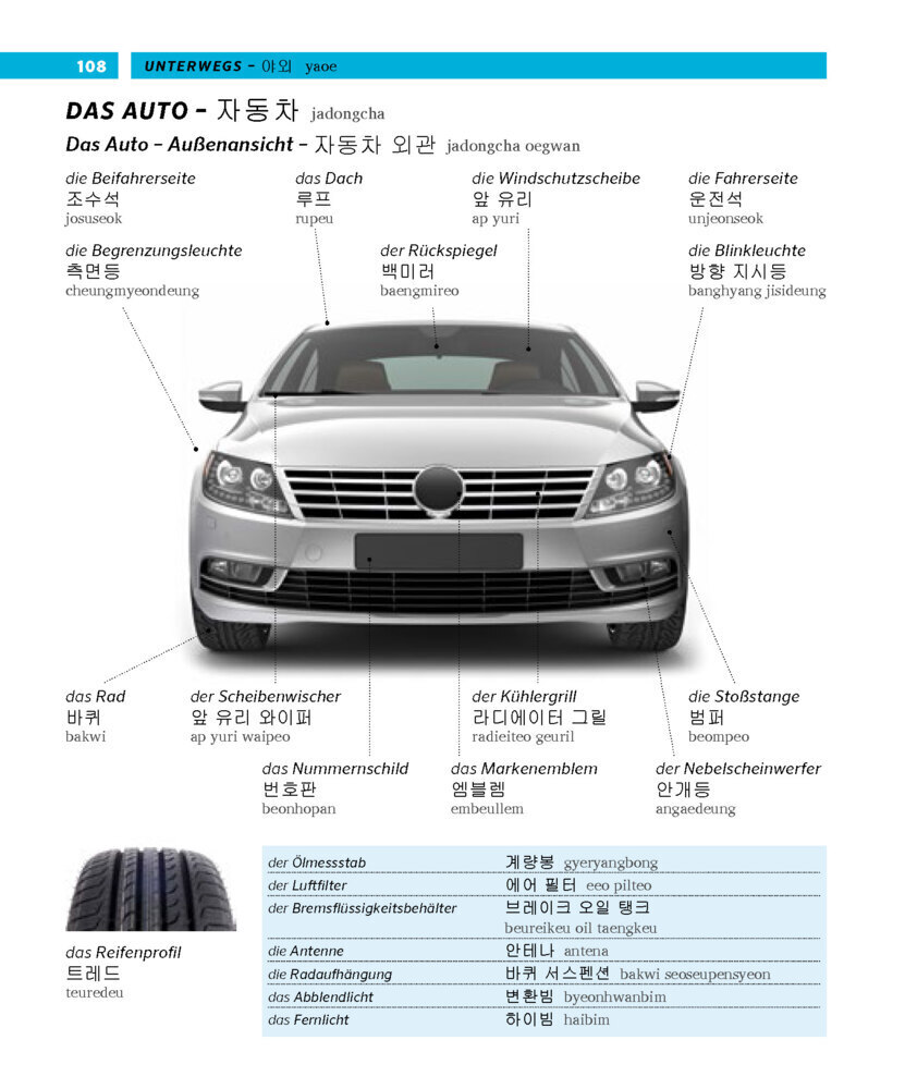 Bild: 9783125162761 | PONS Bildwörterbuch Koreanisch | Taschenbuch | Deutsch | 2021 | PONS