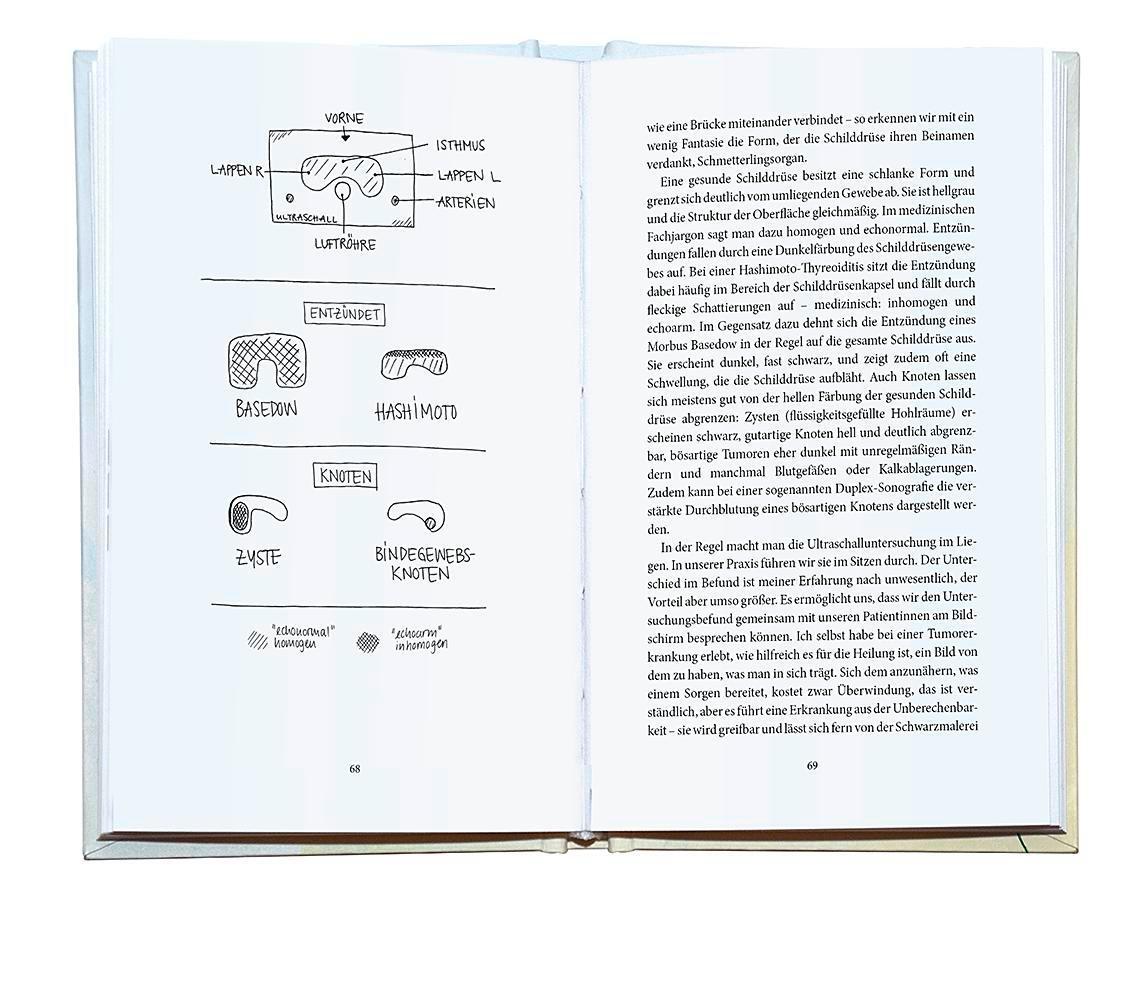 Bild: 9783426217658 | Die Schilddrüsen-Formel | Michael Achilles | Buch | 208 S. | Deutsch