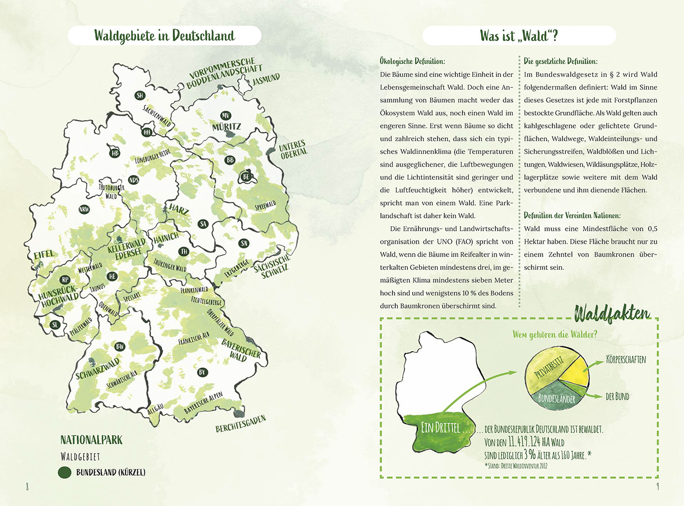 Bild: 9783831734498 | Reise Know-How Wald-Tagebuch | Gunda Urban-Rump (u. a.) | Taschenbuch