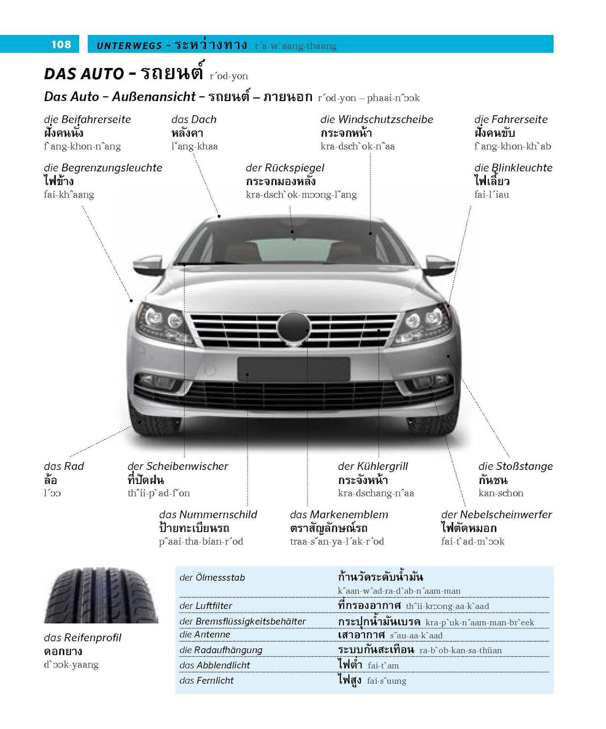 Bild: 9783125163003 | PONS Bildwörterbuch Thai | Taschenbuch | PONS Bildwörterbuch | Deutsch