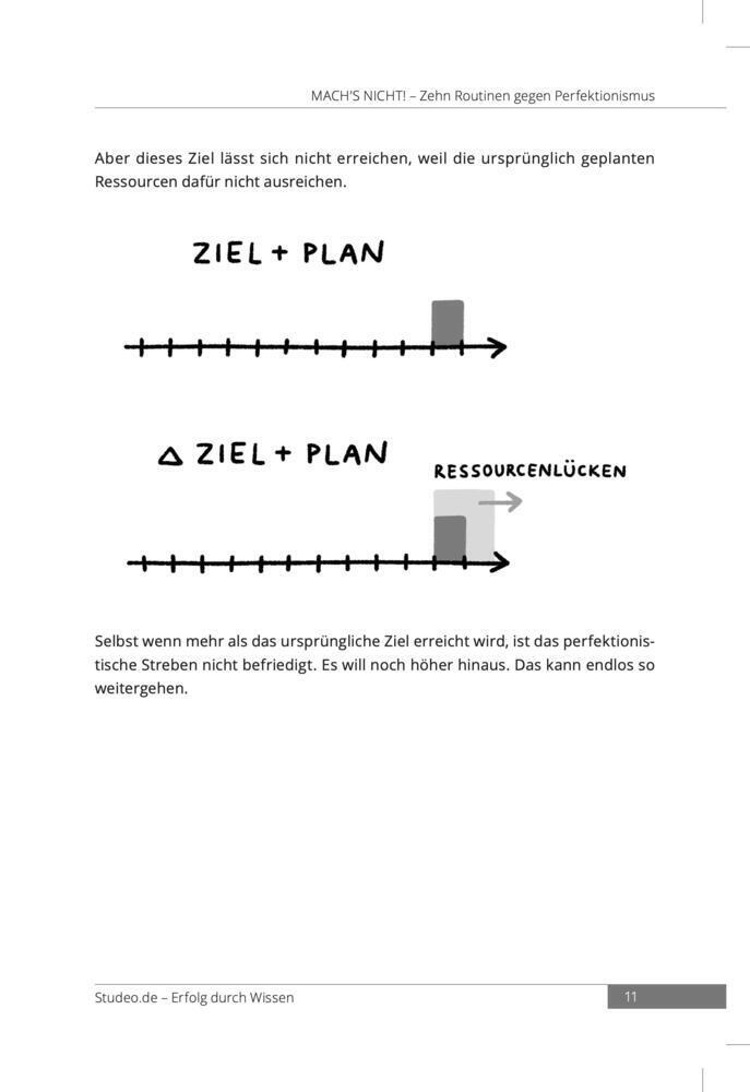 Bild: 9783936875676 | Mach's nicht! - 10 Routinen gegen Perfektionismus | Silvio Gerlach