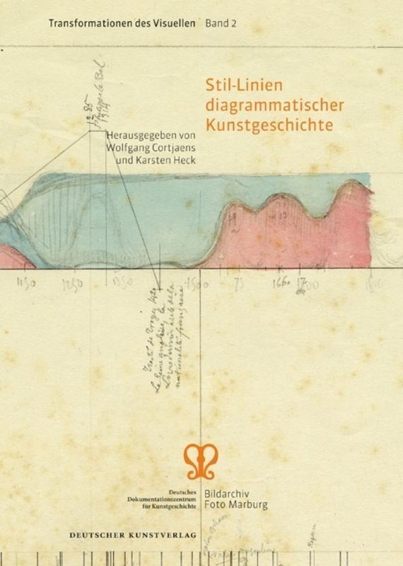 Cover: 9783422072558 | Stil-Linien diagrammatischer Kunstgeschichte | Cortjaens (u. a.)