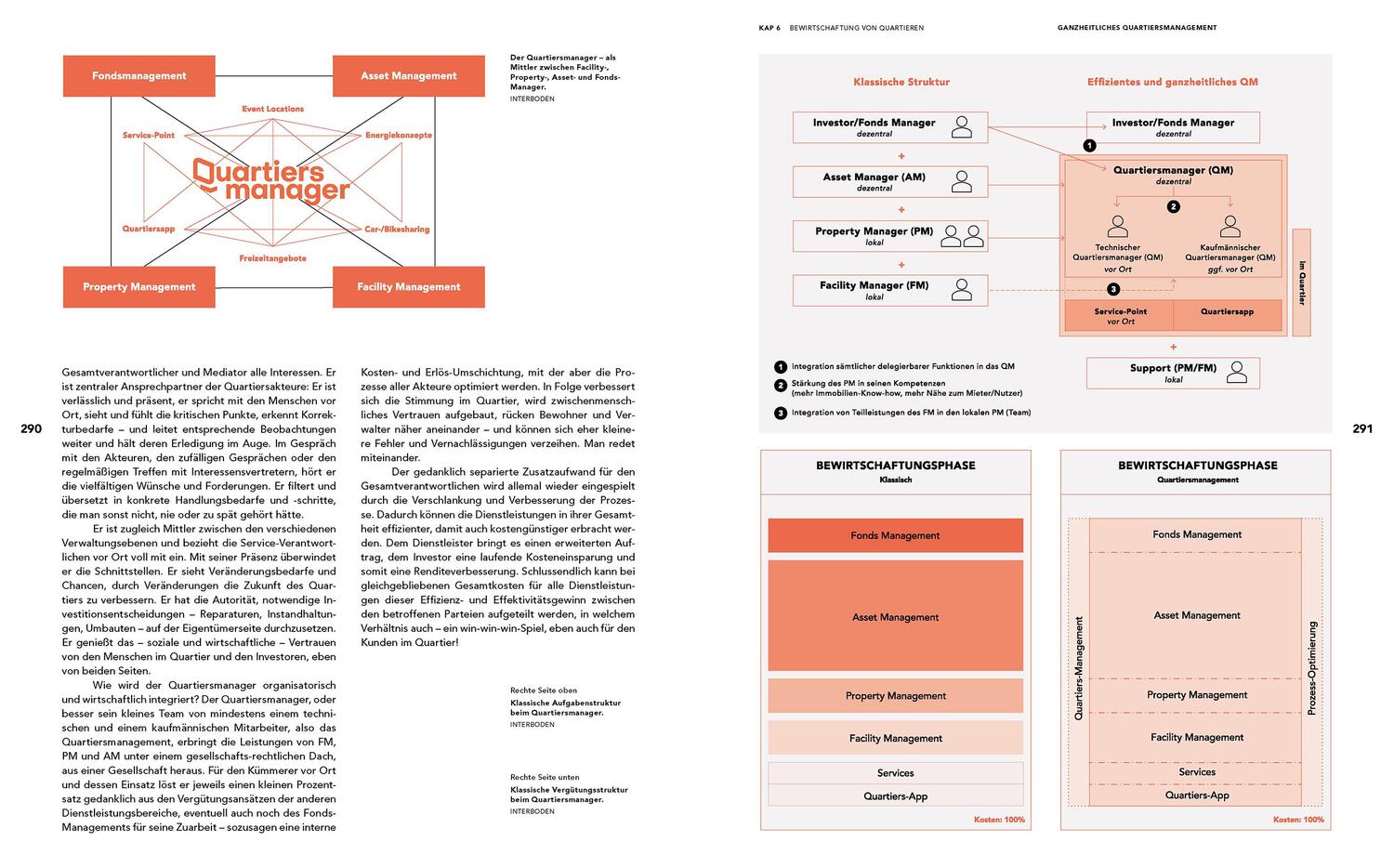 Bild: 9783869228709 | Quartiersentwicklung | Handbuch und Planungshilfe | Reiner Goetzen