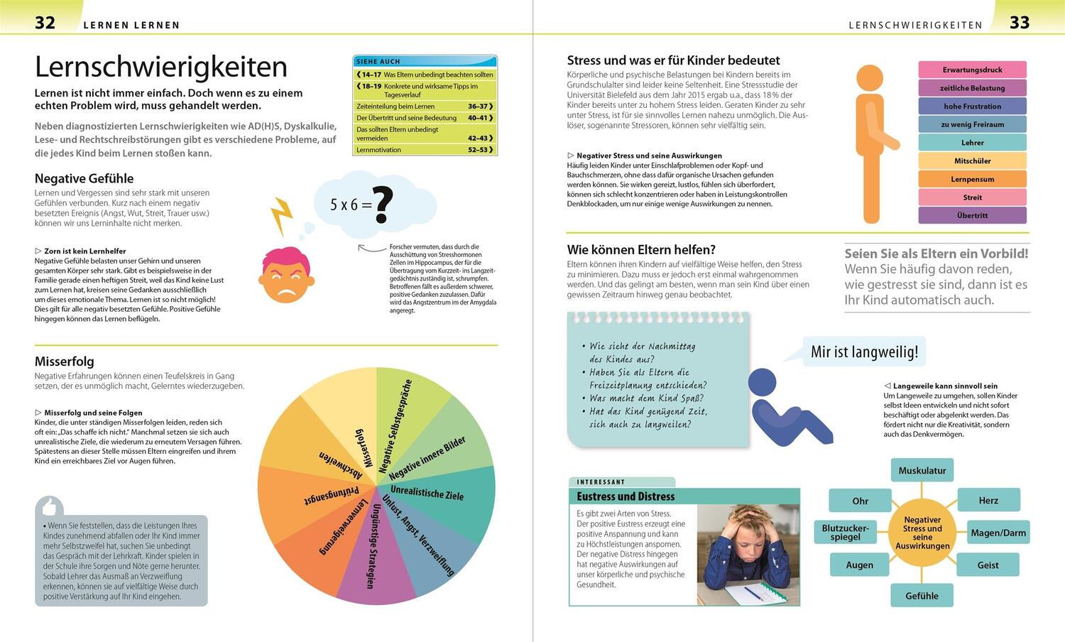 Bild: 9783831039180 | Grundschule für Eltern: Lernen lernen, Deutsch &amp; Mathe, Fit für den...