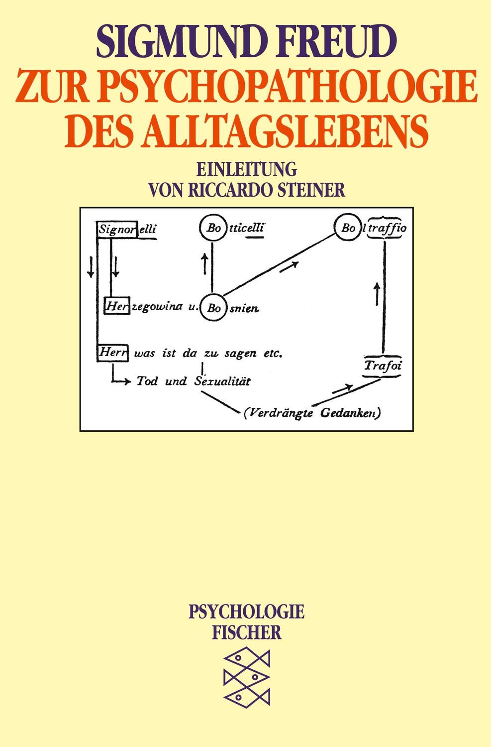 Cover: 9783596104383 | Zur Psychopathologie des Alltagslebens | Sigmund Freud | Taschenbuch