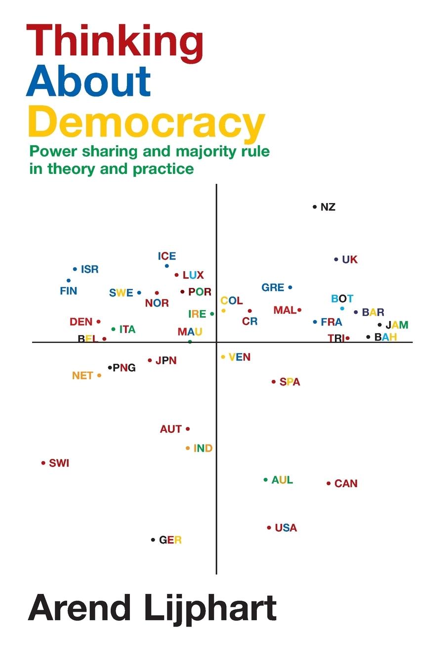 Cover: 9780415772686 | Thinking about Democracy | Arend Lijphart | Taschenbuch | Englisch