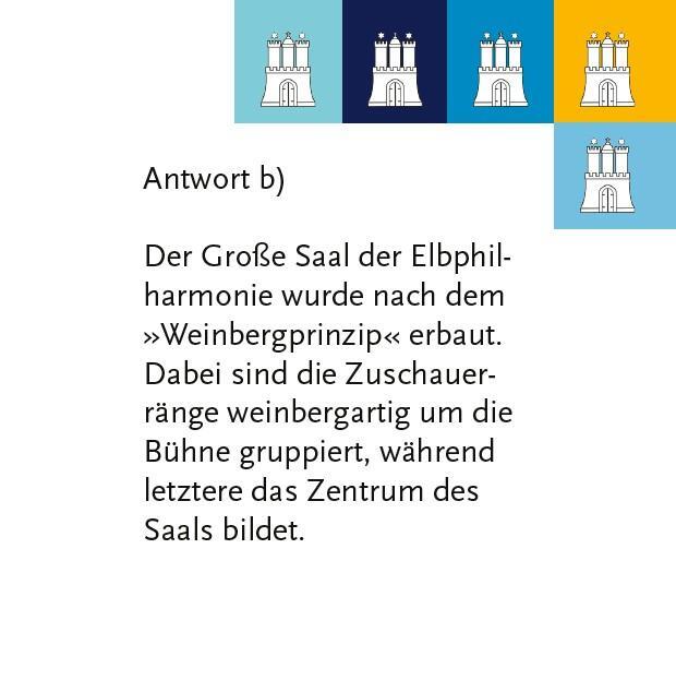 Bild: 4250364119429 | Hamburg-Quiz (Neuauflage) | 66 Quizfragen rund um Hamburg | Jannelli